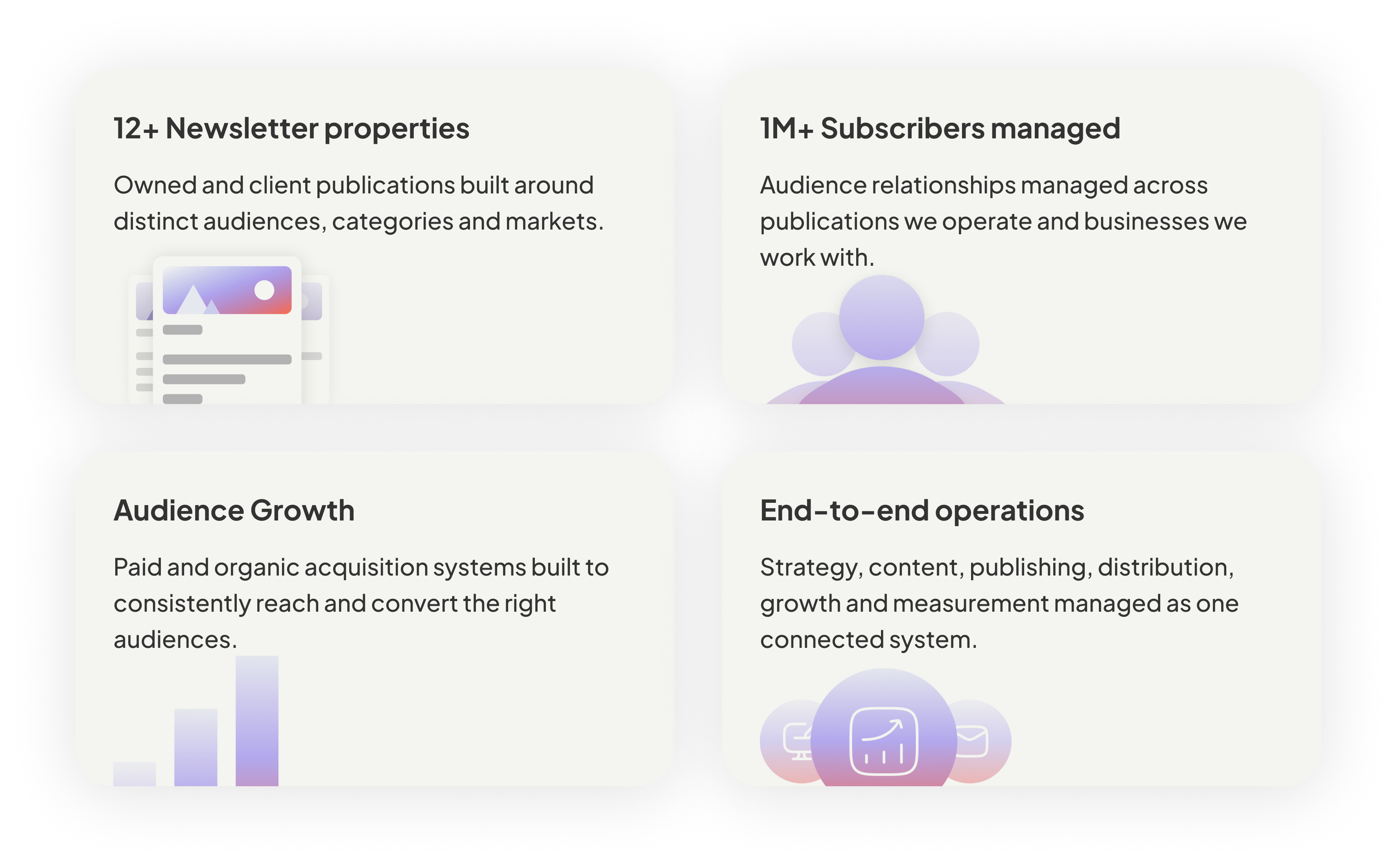 12+ Newsletter properties, 1M+ Subscribers managed, Audience Growth, End-to-end operations