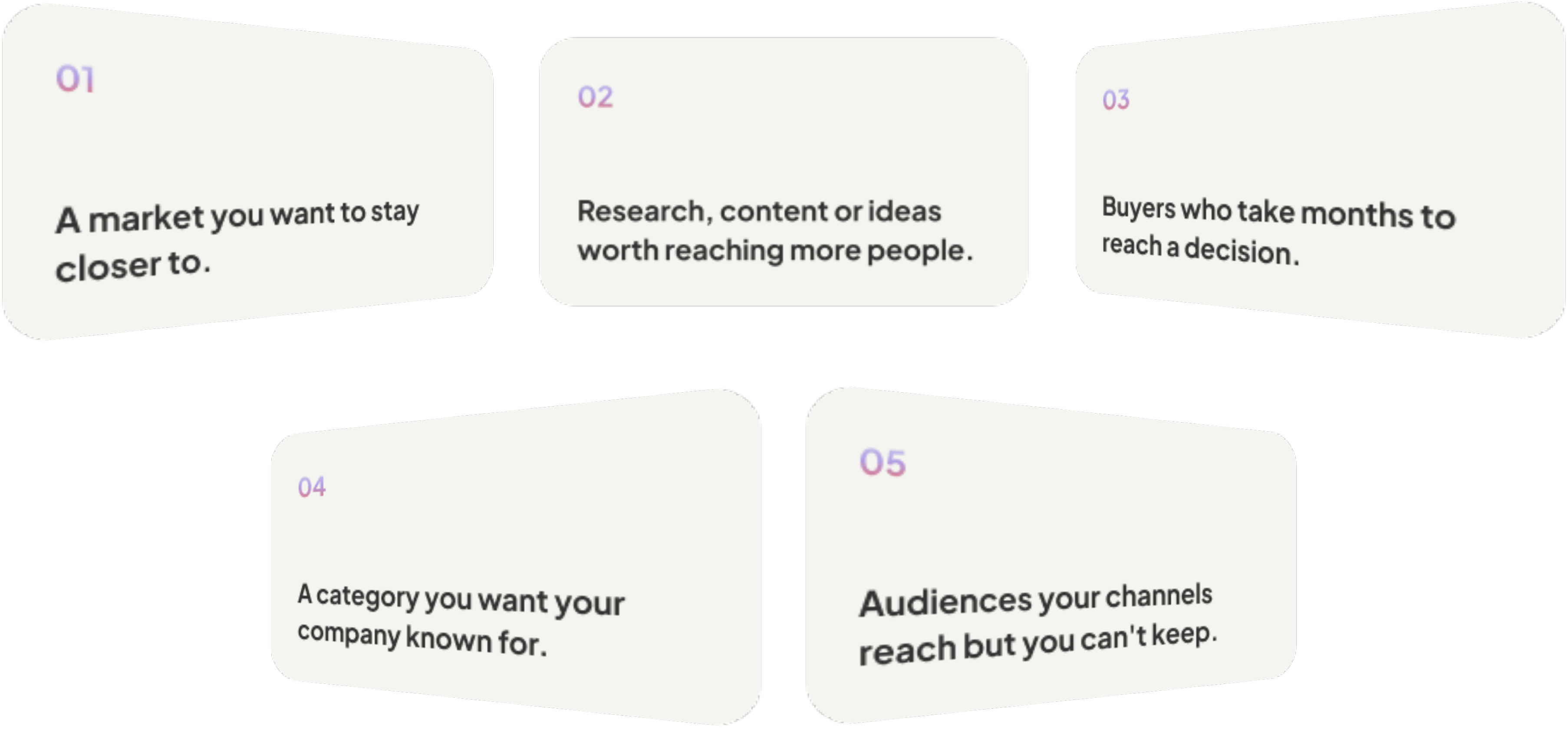 01 A market you want to stay closer to, 02 Research content or ideas worth reaching more people, 03 Buyers who take months to reach a decision, 04 A category you want your company known for, 05 Audiences your channels reach but you can't keep